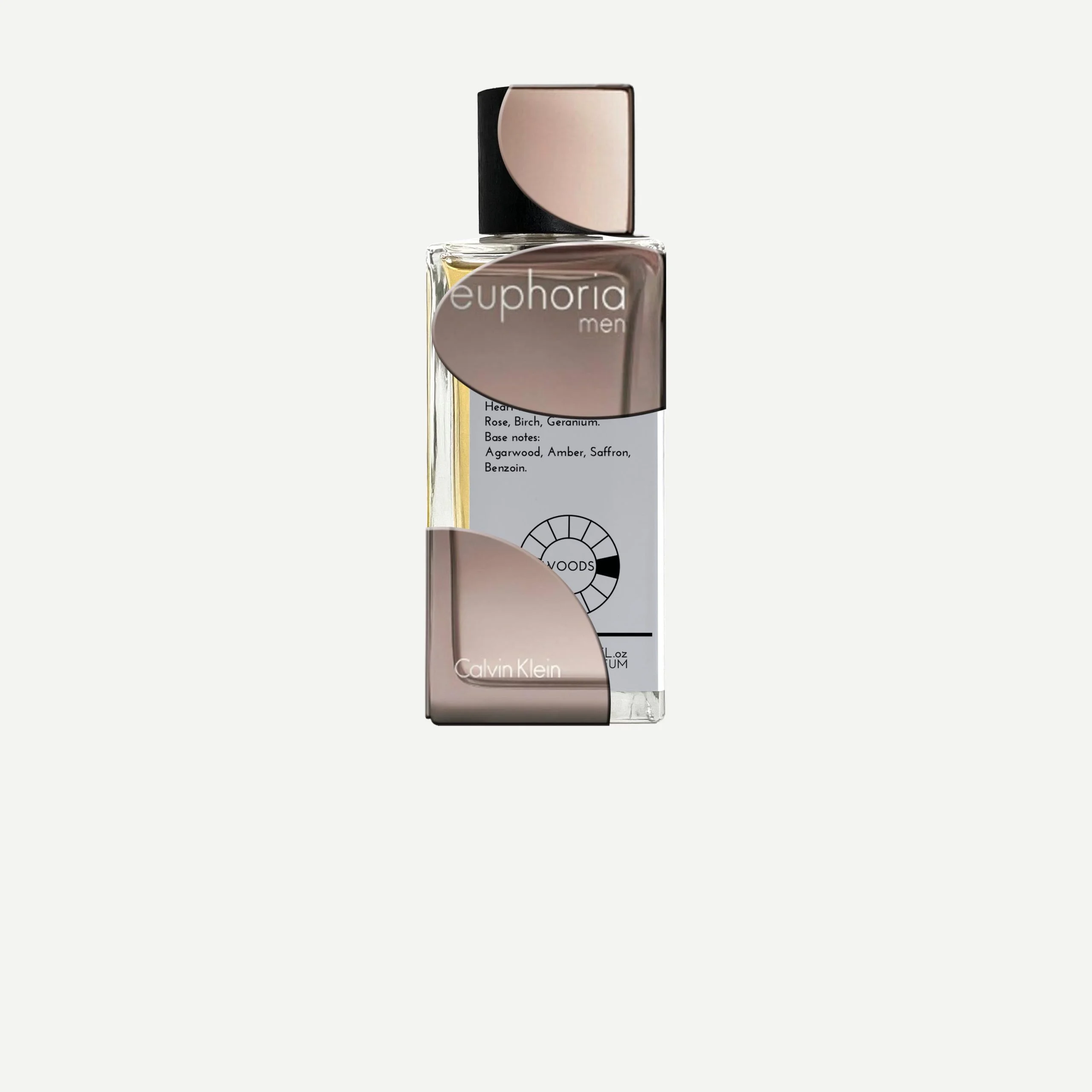 عطر ادکلن سی کی ایفوریا مردانه | Ck Euphoria Men